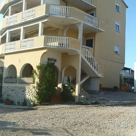Szuper Panorama A Tengerparton! *